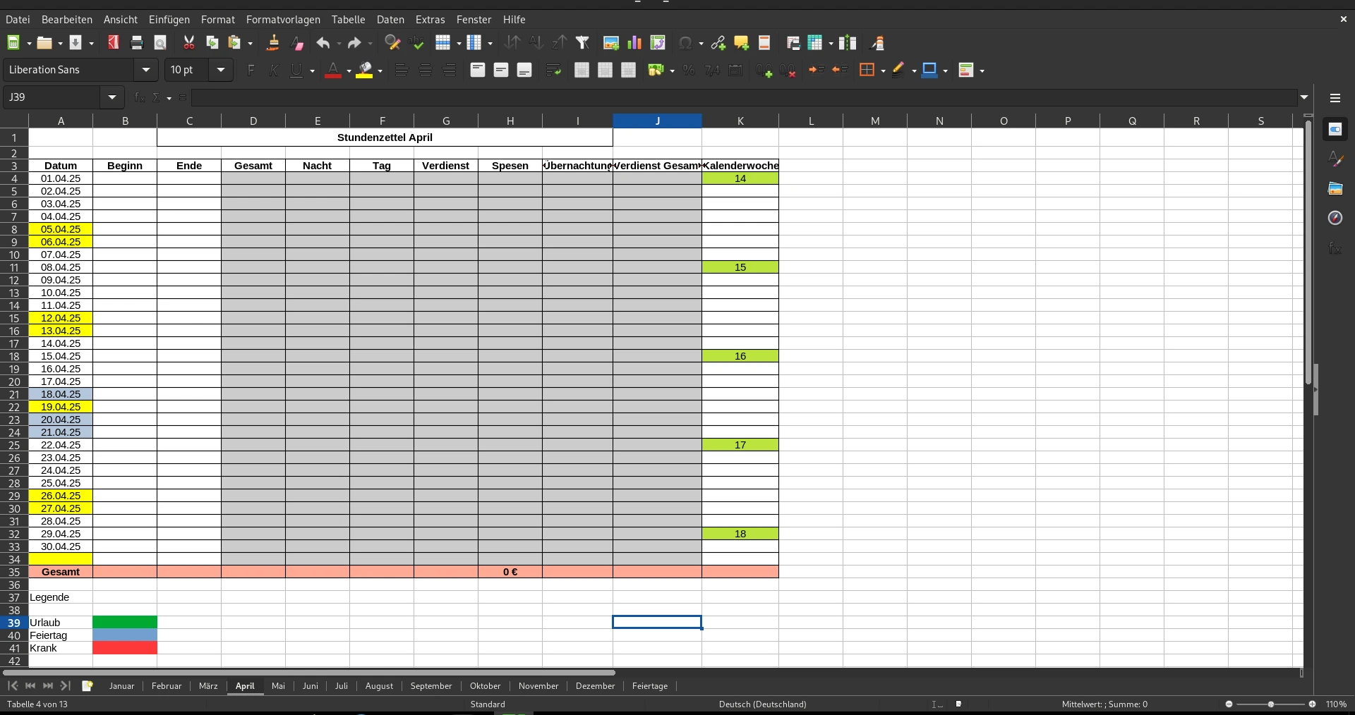 Dokumentation ist wichtig